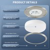 36W 12Inch LED Ceiling Light Fixtures, Flush Mount Light Fixtures,