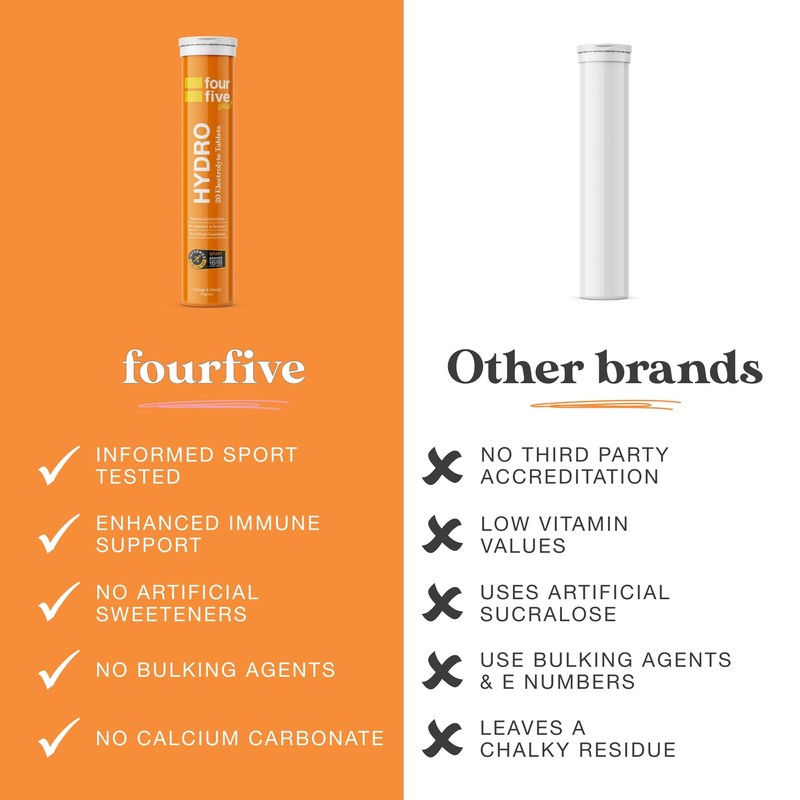 fourfive Hydration Tablets (Orange & Mango) Low Calorie Vitamin Electrolytes,
