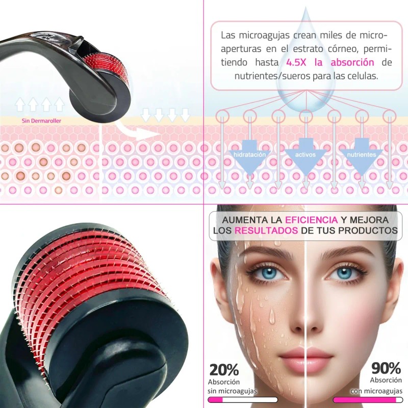 0.5mm Dermaroller Pro Titanio + Aplicador Para Barba Cabello