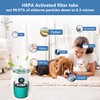 HP071BRN HP072 Replacement Filter for HP070/HP071BRN/HP072 Shark NeverChange Air Purifier,H13