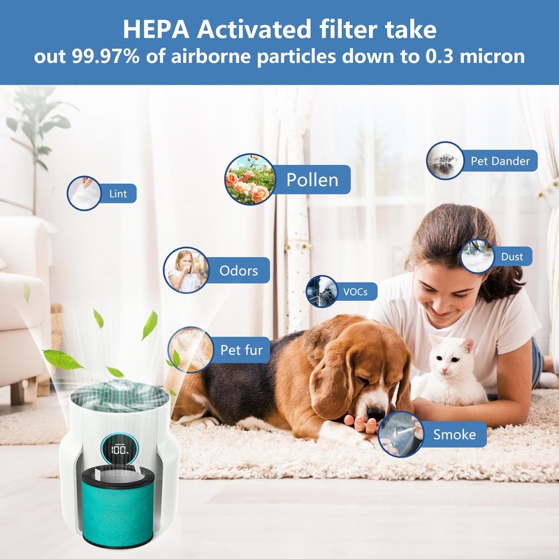 HP071BRN HP072 Replacement Filter for HP070/HP071BRN/HP072 Shark NeverChange Air Purifier,H13