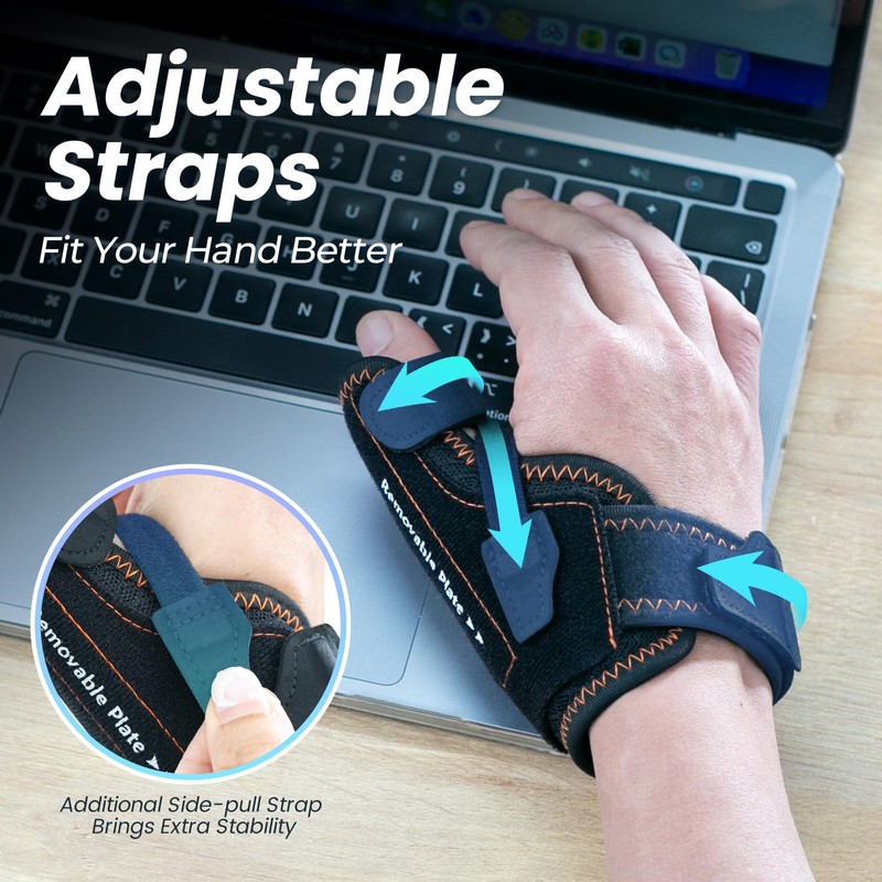 CURECARE Thumb Brace Right & Left, Universal Thumb Splint with