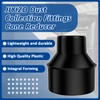 JIYIZO Dust Collection Fitting Kit Include 4 Inch to 2-1/2