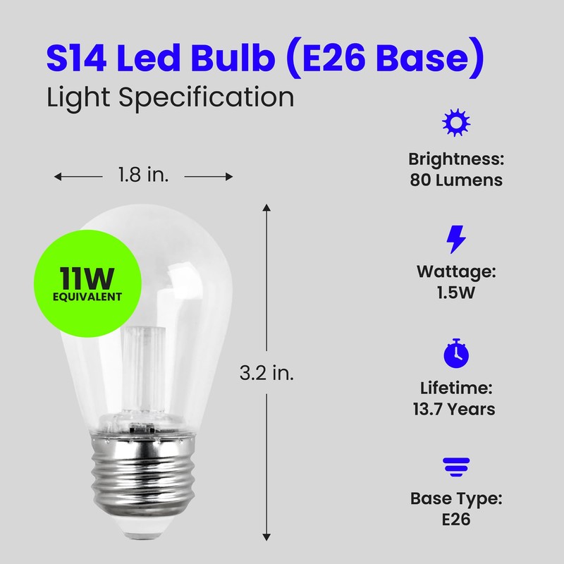 Feit Electric BPS14/SU/LED Non-Dimmable Led Bulb, 1.5 W, 120 V,
