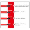 Geevorks 13-Piece Insulated Screwdriver Set Including Voltage Tester, TPR Handle,