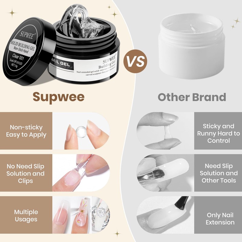SUPWEE Solid Builder Gel - 2PCS Clear 3d Gel for