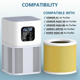 2 Pack A1 Pet Replacement Filter Compatible with VEWIOR Air Purifier HQSC-50, HQKJ-80, AMEIFU AP01W, 3-in-1 H13 True HEPA Air Cleaner Filter, Yellow