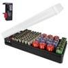 LUEXBOX Battery Organizer Storage Case Holder with Tester Holds 98