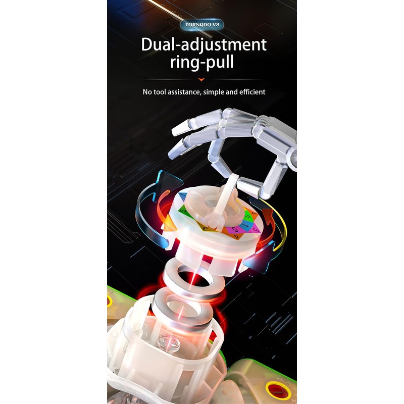 FunnyGoo Wind Tornado V3 Prioneer Version 3x3 UV Coating Stickerless