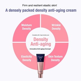 CENTELLIAN 24 Expert Cream (Signature, 1.69fl oz) - Premium Age-Defying Moisturizer for Wrinkles, Aging, Sensitive Skin. Korean Skin Care. Centella Asiatica, TECA, Gotu Kola