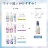 +tmr Plus Tomorrow: Shampoo Refill + Special [Bright] Protein Hair