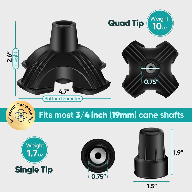 EVENABLY Heavy Duty Quad Cane Tip with Metal Insert -