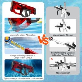 Powerful Auto Filling Electric Water Guns for Adults/Kids,Automatic Squirt Gun with 2 Batteries&High Capacity, Waterproof Water Pistol for Summer Pool/Beach Toys（Red）
