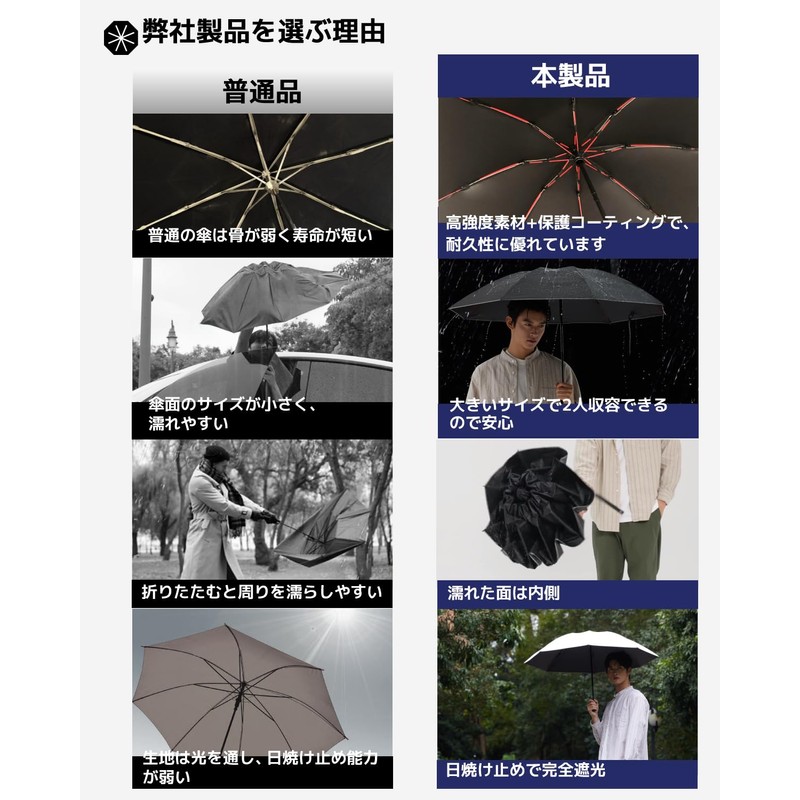 Konciwa Large Size Reverse Folding Umbrella, One Touch Auto Open,