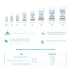 Wisesorb 100Pcs 2 Gram Food Safe Desiccant Packs, High Absorption