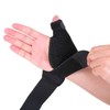 Thumb Splint Thumb Orthosis Thumb Brace for Stabilising and Immobilizing