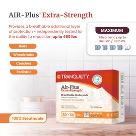 Tranquility AIR-Plus Extra-Strength Breathable Underpads, 30"x36", 34oz Absorbency, 100% Breathable, Supports Repositioning up to 450lbs, Latex-Free, 40ct Case