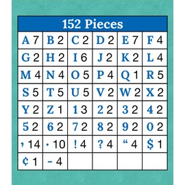 Carson Dellosa Bulletin Board Letters Pack, Colorful Uppercase Alphabet Letters, Numbers, and Punctuation Cutouts Letters for Bulletin Boards, Display Board, or Chalkboard Classroom Decor (152 pc)