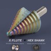 Lichamp Step Drill Bit Set for Metal Sheet Heavy Duty,
