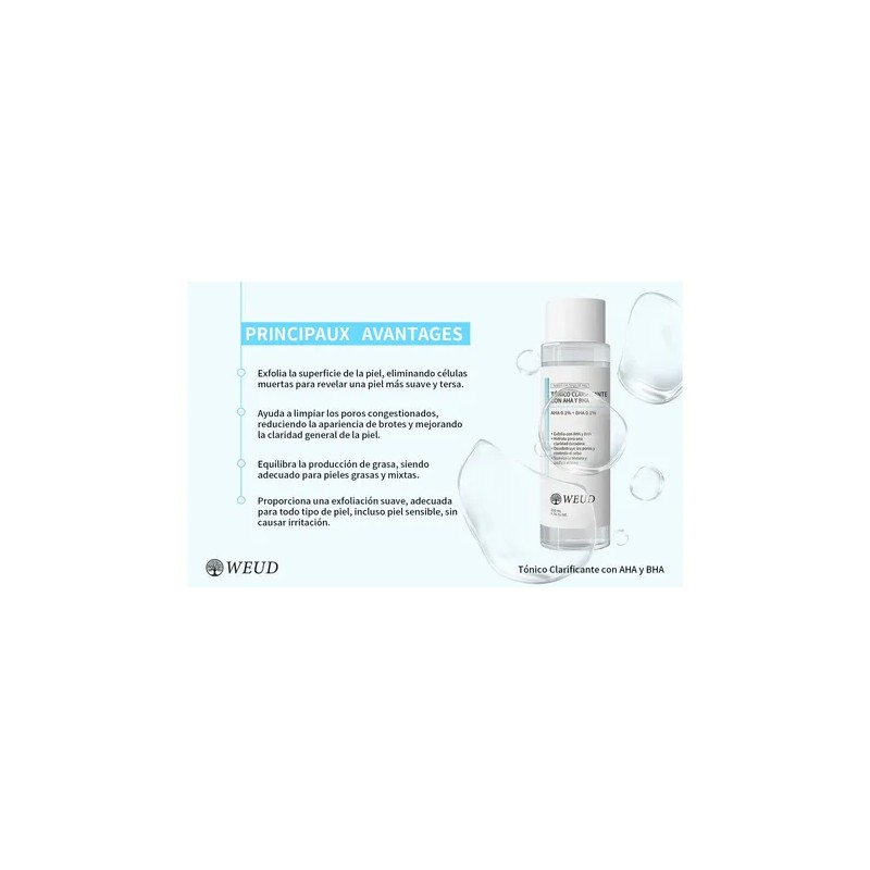 Tónico Exfoliante Aha Bha Niacinamida Control Grasa 200 Ml