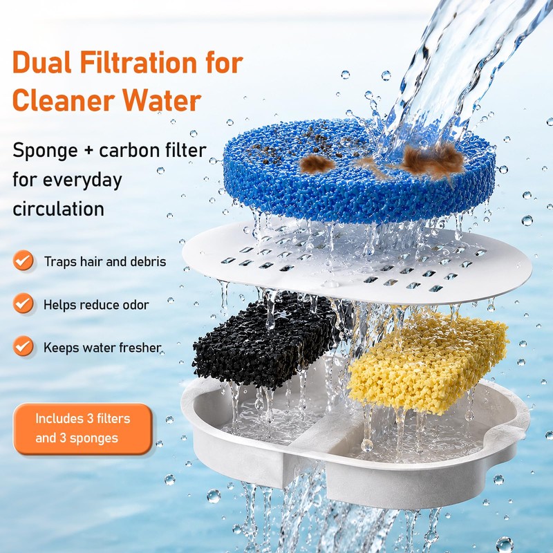 DOOOB Ceramic Dog Water Fountain, 4L/135oz Ceramic Cat Water Fountain
