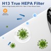 360° Combi 2-in-1 Replacement Filter for Dyson PH01, PH02, PH03,