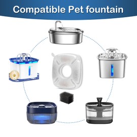 Cat Water Fountain Filter, Compatible with Veken 95 oz/2.8 L Pet Cat Fountain Replacement Filter and Pre-Filter Sponge (4+4 Pack)