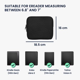 kwmobile Fabric Case Compatible with 6.8-7 Inch eReader Case - Fabric Case for E-Reader with Zip - Black