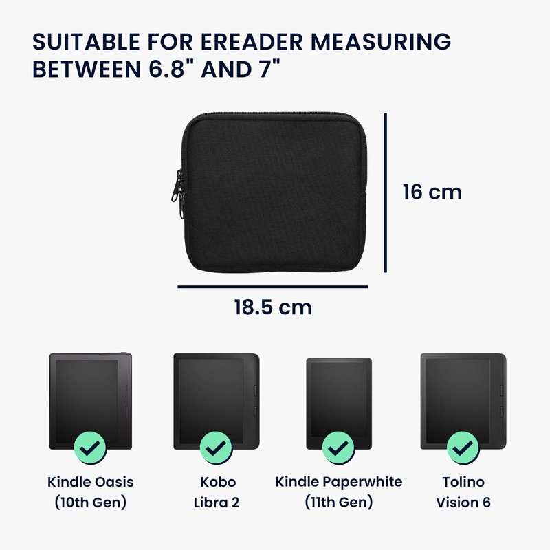 kwmobile Fabric Case Compatible with 6.8-7 Inch eReader Case -
