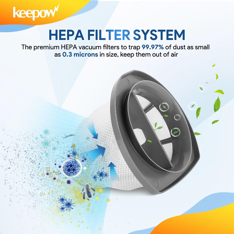 KEEPOW 2033 Vacuum Filter Set Compatible with Bissell Featherweight Stick