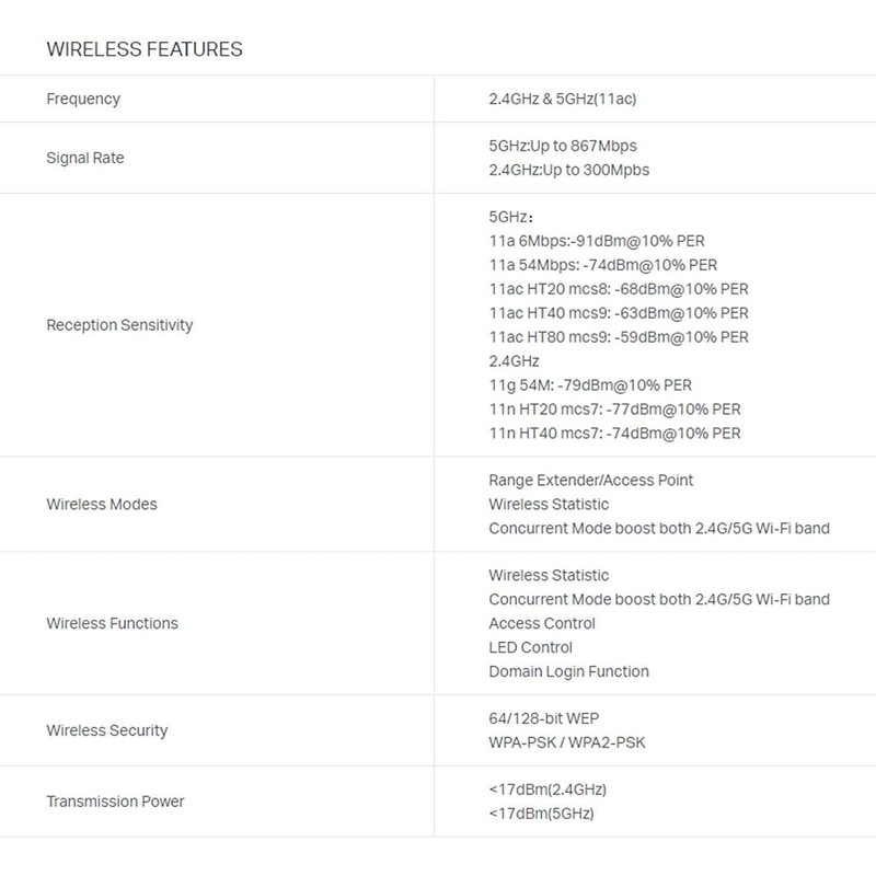 TP-Link | AC1200 WiFi Range Extender | Up to 1200Mbps
