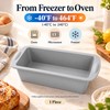 Silicone Baking Molds NonStick Rectangle Cake Pans Mini Loaf Pan