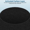 2 Pack 511 Replacement Filters for BLUEAIR Blue Pure 511