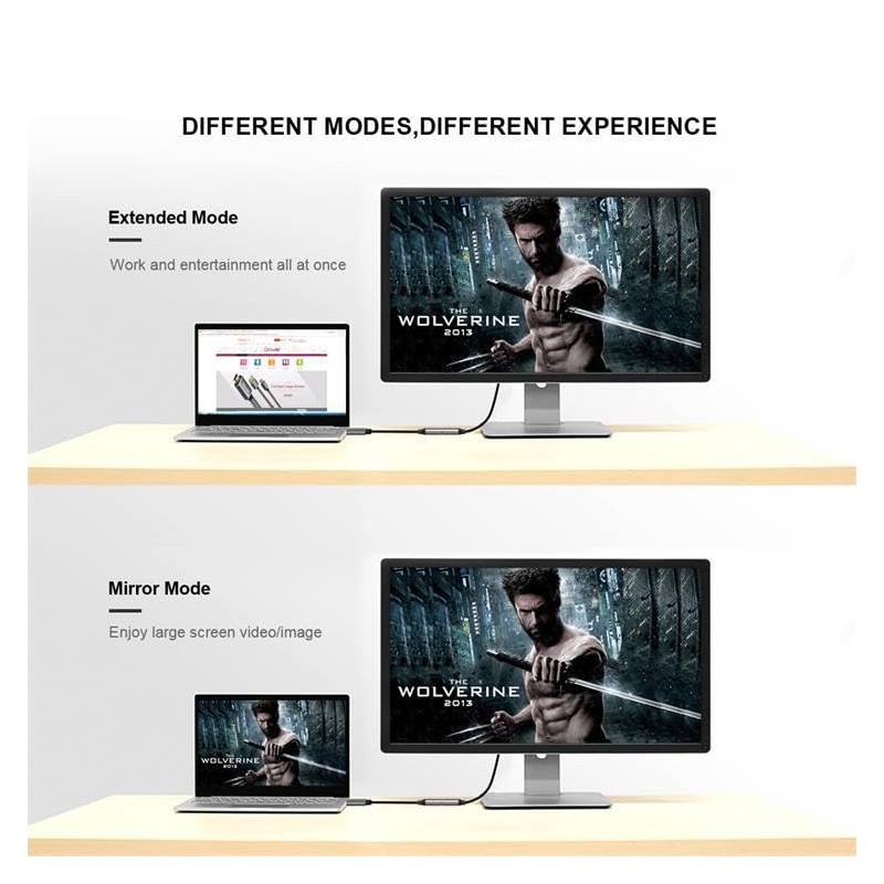 Elecbee HDMI to Mini for Display Port Converter Adapter Cable