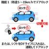 Daihatsu Thor Toyota Roomy Car Speed Linked Door Lock Kit