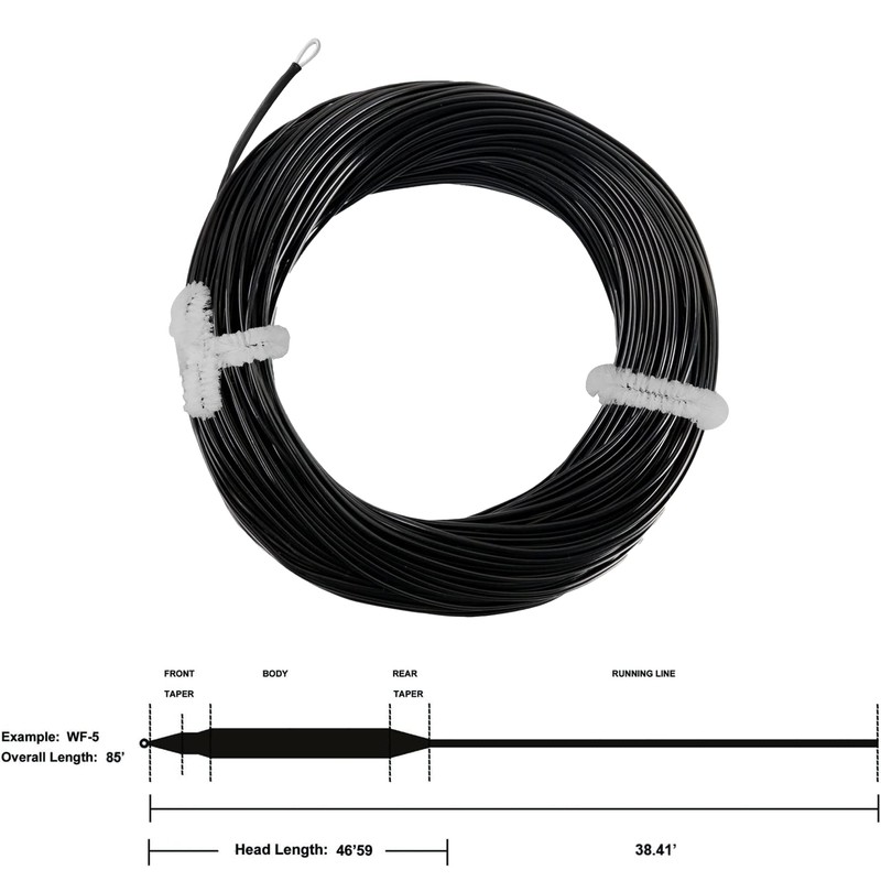 Aventik Sinking Fast Sinking Fly Fishing Lines Trout Lake Saltwater