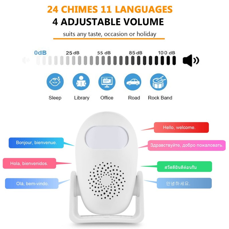 PIR Motion Sensor Alarm Motion Sensor with Remote Control, 100
