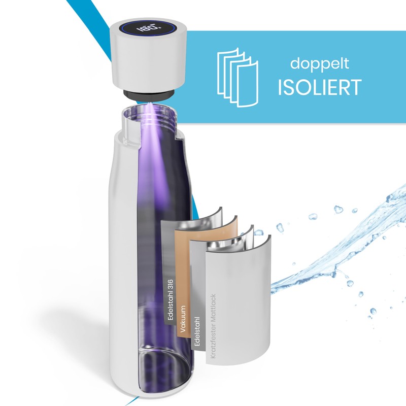 SMARDY Blue DropUp Smart Bottle 500 ml White - Self-Cleaning