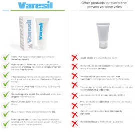 Varicose Veins – 2 Varesil Cream: Cream for Varicose Veins Relief