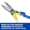 LENOX TOOLS Pliers, Long Straight Avitation Snips, With Durable Grip