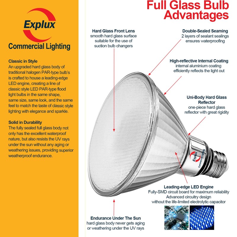 Explux Commercial-Grade LED PAR38, 120W Equivalent, 1500 Lumens, 40000 Hours,