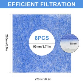 Jortmrd 6 pieces filter for Limodor fan LF/ELF and conversion kit F/C, type F-LF/5 00010 LIG fan replacement filter - 22.6 x 22.6 x 1.9 cm, hole diameter 95 mm, dust filter, air filter, filter class