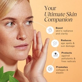 LilyAna Naturals Vitamin C Serum for Face - with Hyaluronic Acid and Vitamin E, Anti Aging Serum, Reduces Age Spots and Sun Damage, Promotes Collagen 