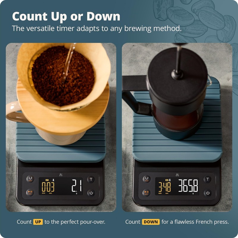Greater Goods Digital Coffee Scale with Timer – Accurate 0.1g