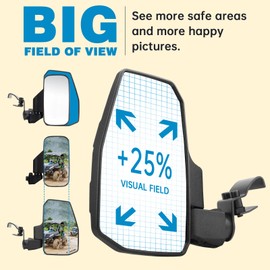 Ranger Side Mirrors,You No Longer Need to Adjust by Hand，Innovative Automatic Reset Function,New SHEJISI UTV Mirrors Compatible with Polaris Ranger General, Can Am Defender HD8 10, 2021-2025 Commander