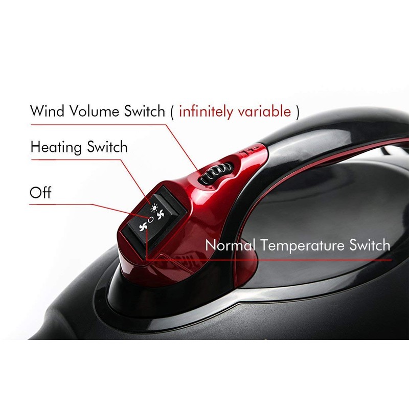 shernbao High Velocity Professional Dog Pet Grooming Hair Drying Force