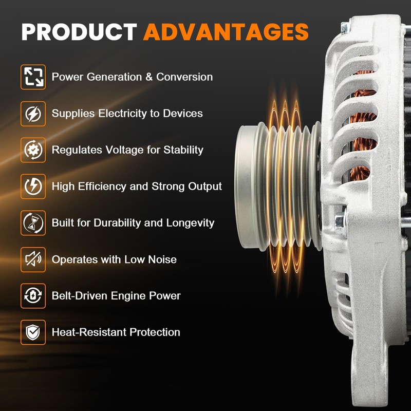 110A High Output Alternator Compatible with 2013 2014 2015 2016