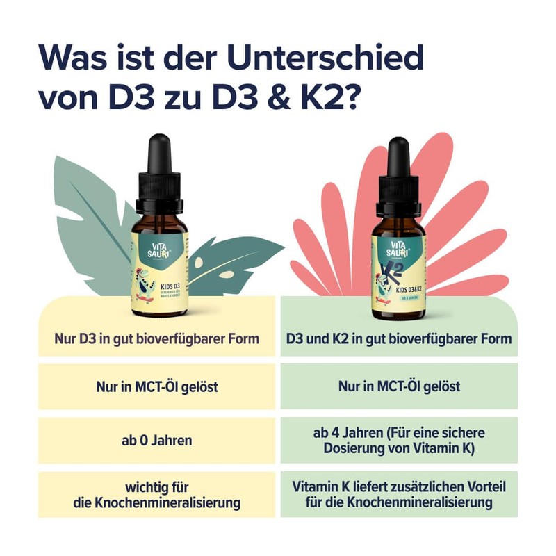Vitasauri Kids D3 & K2 ab 4 Jahren - Vitamin