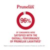 Prunelax Ciruelax Regular Strength Laxative Mini Tablets - Overnight Relief