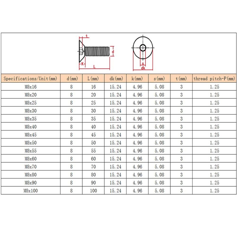 Liujiami Hardware Fasteners Hex Socket Countersunk Screws - 304 Stainless